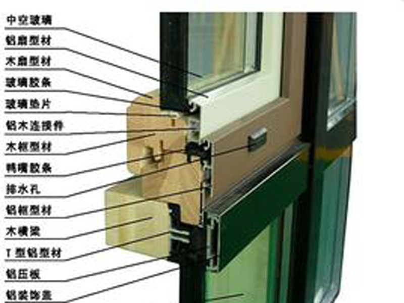 供应东营铝木复合门窗,滨州铝木复合门窗,德州铝木复合门窗-乐巢-首商网